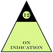 On indication